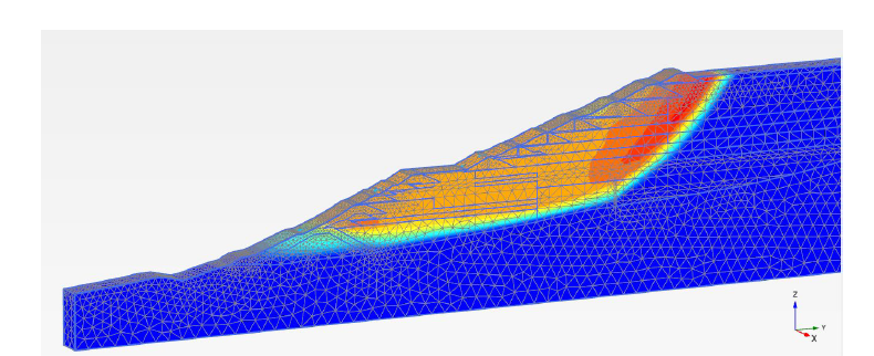 Analysis and modelling of tailings dams