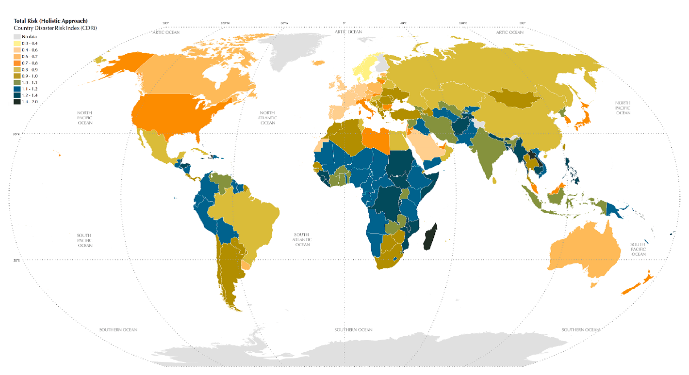 Map of total risk from holistic perspective