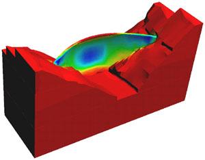 Structural -Dam