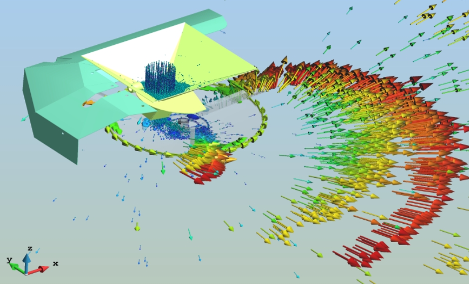 Kinematics of each single particle